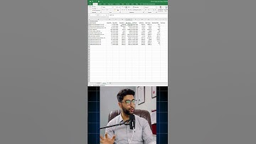Turnover calculation of Intraday and Future & option (F&O) trading | Turnover ka calculation | Tax