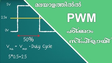 #10 What exactly is PWM?, Arduino Tutorial "Malayalam"