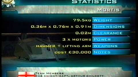 Robot Wars the first world championship part 2