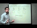 Deduplication for Dummies - What is deduplication?