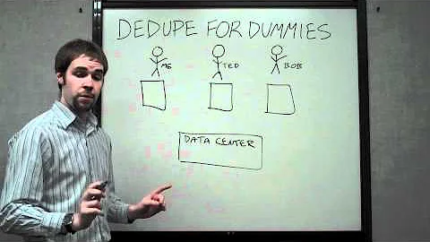 Deduplication for Dummies - What is deduplication?