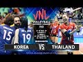 Korea vs Thailand | Highlights | Women's VNL 2019