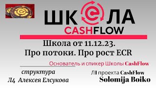 Школа от 11.12.23. Про потоки. Про рост ECR