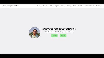 Soumyabrata
