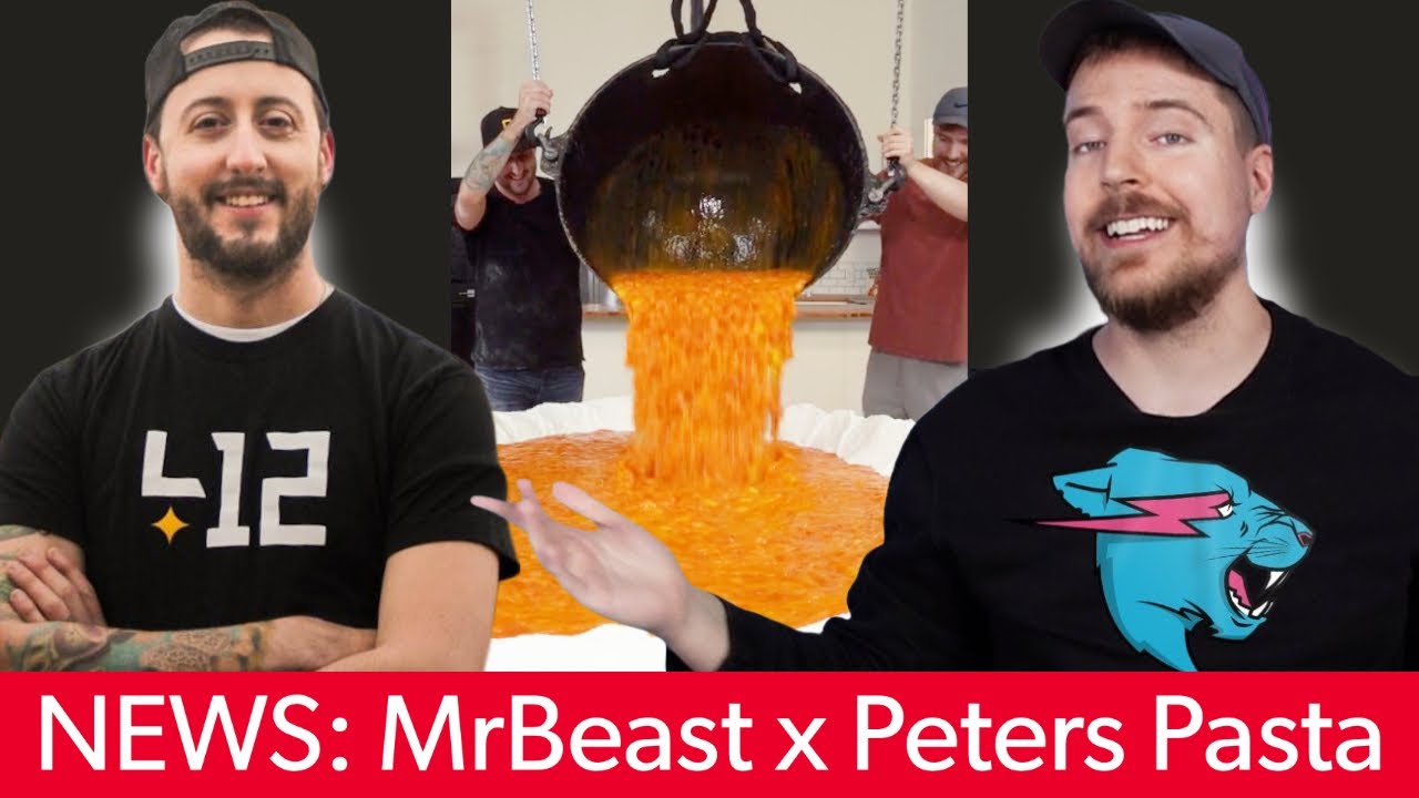 Saw this image so I made it into a meme : r/MrBeast