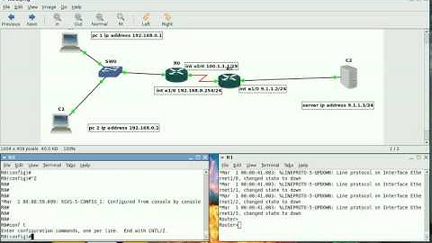 Configure NAT, RIP on cisco router