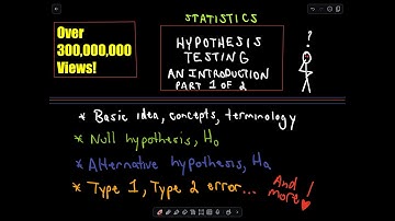 Hypothesis Testing: USEFUL Info + Concepts! Part 1 of 2