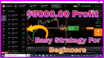IQ Option breakout strategy, Binary option