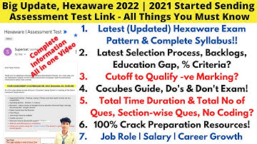 Big Update, Hexaware 2022 | 2021 Started Sending Assessment Link! Test Pattern, Cutoff, Preparation🔥