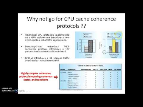 cache coherence 1、cpu都没有管脚直接连到内存。相反,cpu和一级缓存(l1 cache)通讯,而一级缓存才能和内存通讯。 大约二十年前,一级缓存. cache coherence 1、cpu都没有管脚直接连到内存。相反,cpu和一级缓存(l1 cache)通讯,而一级缓存才能和内存通讯。 大约二十年前,一级缓存.