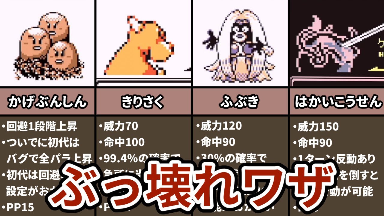 初代ポケモンのぶっ壊れ技ランキング Top5 Youtube