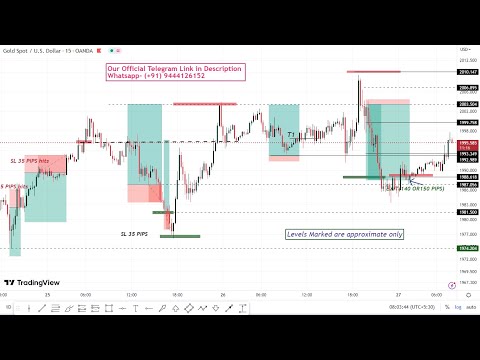 XAU/USD Live trading Today|Gold Live signal 22/05/23| Forex & Gold Signals|Live  Forex Trading Ideas