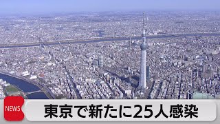 東京都で新たに25人感染確認（2021年12月10日）