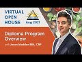 IHN Virtual Open House Aug 2021 Diploma Program Overview In Applied Holistic Nutrition