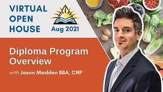 Detalles IHN Virtual Open House Aug 2021 Diploma Program Overview In Applied Holistic Nutrition Actualización