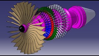 Design of TURBOJET ENGINE in CATIA V5