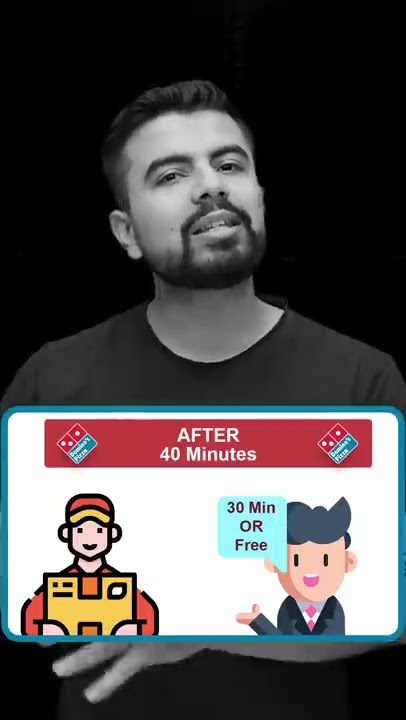 Dominos pizza 30 मिनट में नहीं आया तो Refund कैसे ले? #shorts #dominos #pizza #liveexample