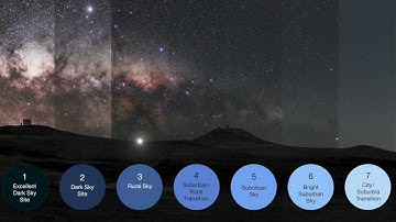 Optolong L-QEF-------Quad Band Light Pollution filter