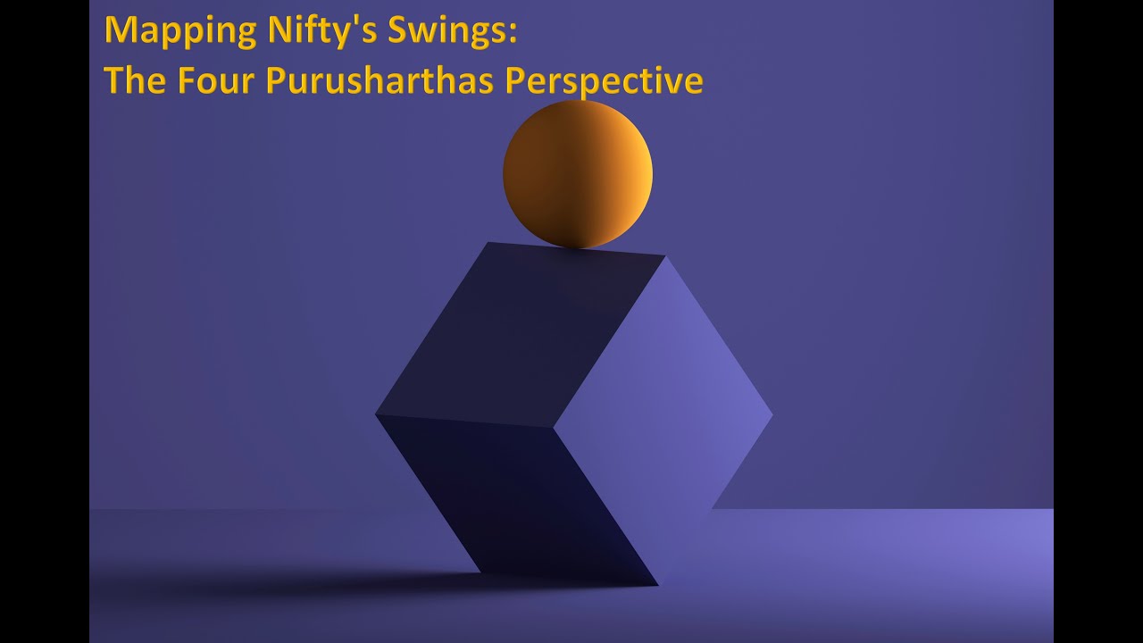 Mapping Nifty's Swings The Four Purusharthas Perspective YouTube