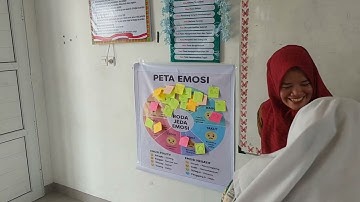 " PRAKTIK BAIK PENERAPAN 7 JURUS " BK HEBAT JURUS 2 " (KELOLA EMOSI)