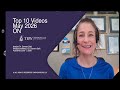 Top 10 Most Viral Videos of May on @tbwadvisors