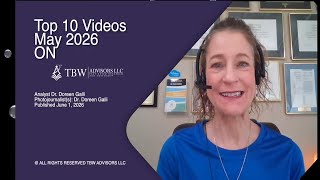 Top 10 Most Viral Videos of May on @tbwadvisors