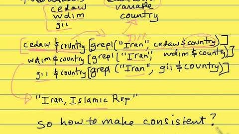 Recoding country names in R (for Econ 135 students)