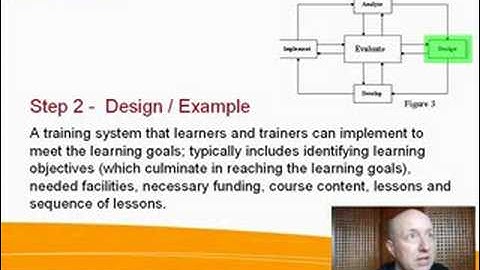 Kevin Brake - Systematic Process to Instructional Design Part 1 of 3