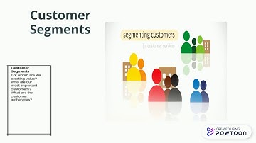 business model canvas and lean canvas