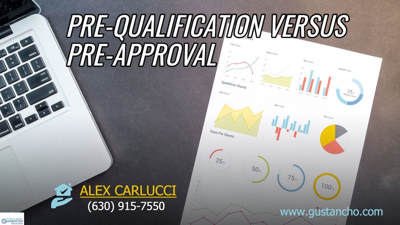 Pre-Qualification Versus Pre-Approval - YouTube