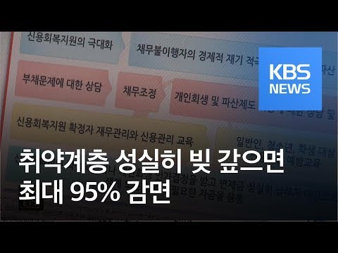 신용회복중대출