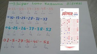 Süper Loto Kazanma Şifresi (Detaylı Analiz ve Tahminler)