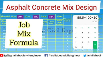 Asphalt Mix Design for Wearing Course | JMF | Blend | Calculation | All About Civil Engineer