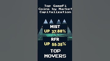 😲🤯 Is GameFi Dead? #shorts 🔥🔥