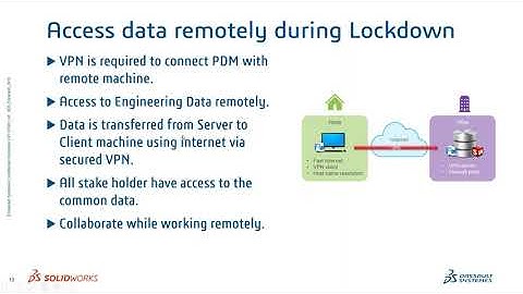 Manage & Collaborate Design Data and Documentation with SOLIDWORKS PDM | BEACON