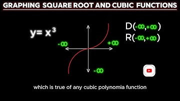 Pre-Calculus Intro || Graphing Square And Cubic  Parent Functions, Transformation,Domain & Range