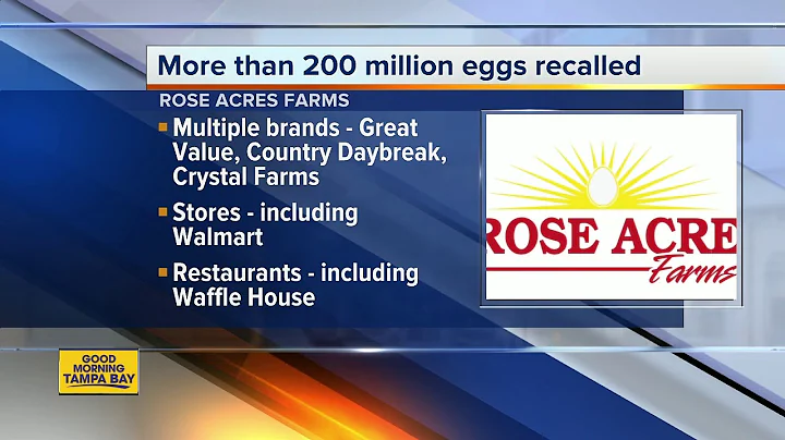 Eggs recalled due to possible Salmonella contamination - DayDayNews