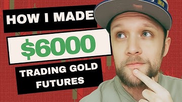 Gold Futures Scalping SECRETS – Full Strategy for Fast Profits