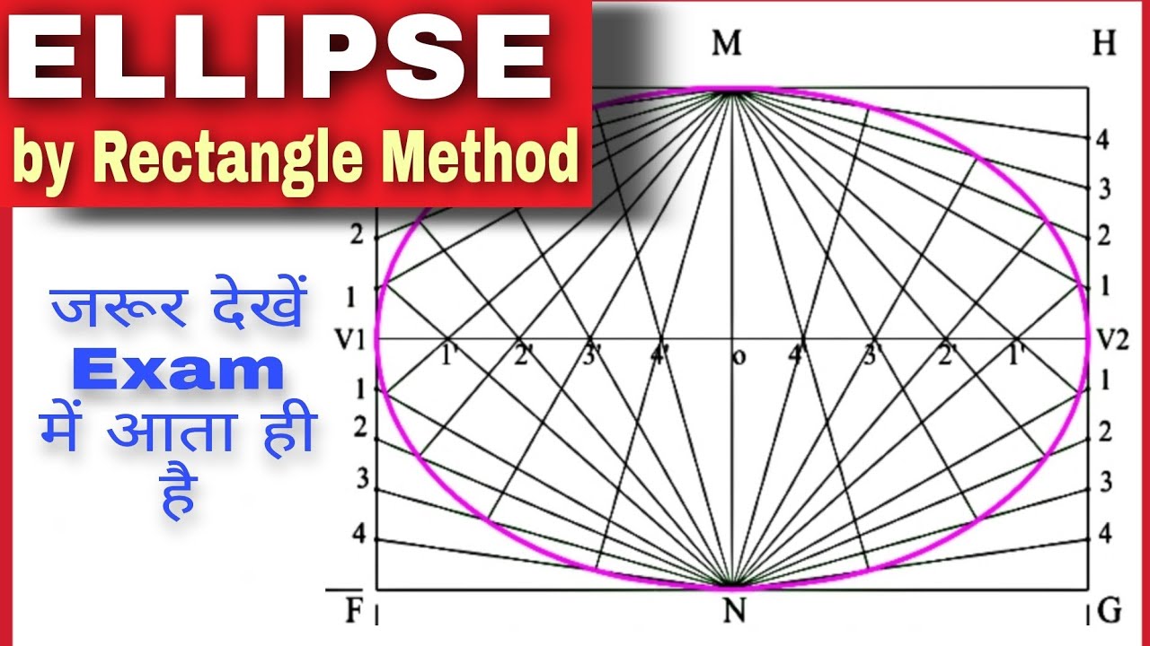 ELLIPSE BY RECTANGULAR METHOD IN HINDI // ENGINEERING DRAWING YouTube