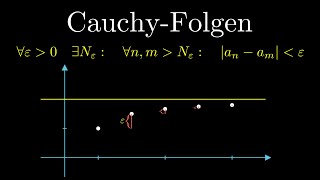 Cauchy Folgen, Cauchy Kriterium, Konvergenz (Beispiel)