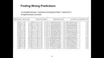 Lecture 16, Oct 19, Regression, Transformations, Decision Trees