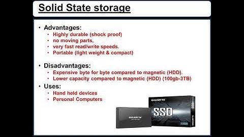 GCSE Computer Science - Secondary Storage