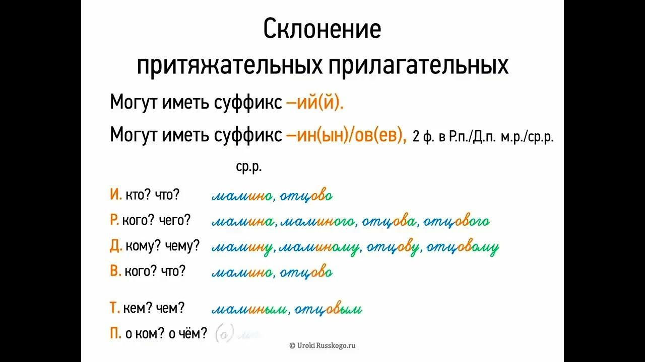 Удивителен какое прилагательное