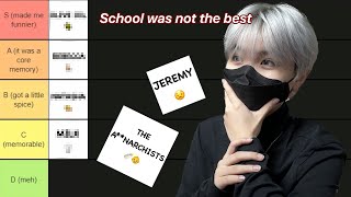 MY PAST BULLIES TIER LIST because I refuse to go to therapy
