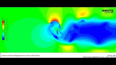 Savonius Wind turbine Sliding mesh CFD in ANSYS Fluent 1/2