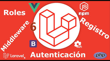 🔴 Curso Módulo 3 | Aprendido | Laravel 6 - Registro- Roles- Login - CRUD - Usuarios - Middleware