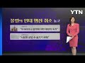 [더뉴스] 러시아 국경일 전승절, 불멸의 행진 취소 배경은? / YTN