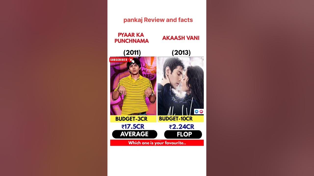 Pyar ka panchanama and aakash vani movie fact no 43 full details viral