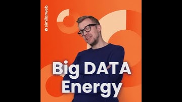 Types of Videos Best for Video Content Marketing