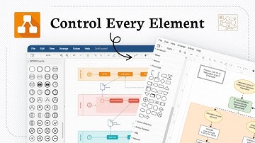 How to add layers to your draw io diagram in Confluence and Jira